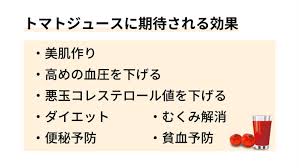 トクバイ