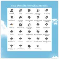 Check spelling or type a new query. Mono Dark Icons For Xfce4 Weather Plugin By Golan77 On Deviantart