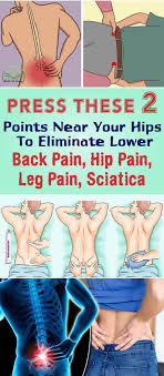 Pin On Lower Back Pain