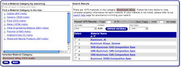 aluminum alloys wrought and cast property data