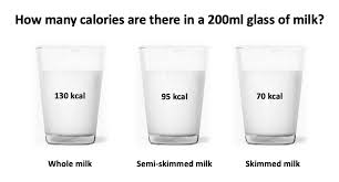 Aug 21, 2007 · there are 122 calories in 1 cup of 2% fat milk. How Many Calories Are There In A Glass Of Milk Idcn