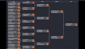 In need to find out who's in the top 200 of brawl stars? Outplayed Brawl Stars Outplayedbs Twitter