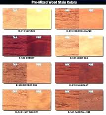 Minwax Wood Stains Colors Tradewindscandle Co