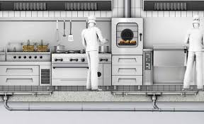 Limpieza sistemas de extraccion de humos. Como Solucionar Los Problemas De Drenaje De Agua Y Grasas En Las Cocinas Industriales Profesional Horeca