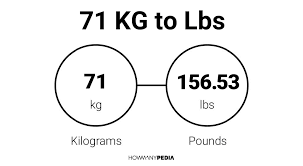 71 Kg To Lbs Howmanypedia Com