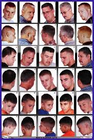 Haircut Numbers Chart 102938 Haircut Numbers Men Skushi