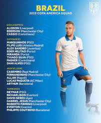Back to conmebol copa america. Brazil Have Announced Their Squad For Copa America 2019