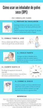 Como Usar Un Inhalador Docsity