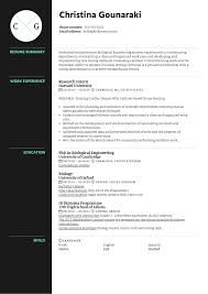We have resume samples for all job titles and formats. Free Curriculum Vitae Example Kickresume