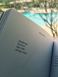 Brauchst Dass Deinem Denen Du Gedichte Kaur Leben Nie Rupi Sie Spruch Von Wusstest 10 Rupi Kaur Gedichte Vo Honey Quotes Words Quotes Book Quotes