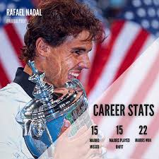 Who tennis player sabotaged his game the most