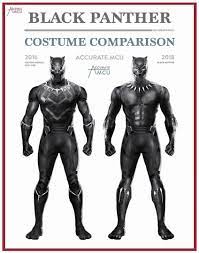 Check spelling or type a new query. T Challa S Suit Design Vs Shuri S Design Comparison Marvelstudios