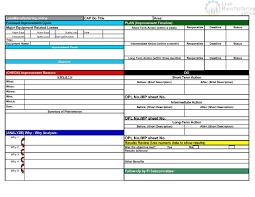 Thus, in most cases, citations will begin with the title of the resource, rather than the developer's name. Capdo Form Tracking Check Analyze Plan Do Continuously Improving Manufacturing