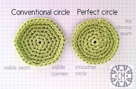 Mingky Tinky Tiger The Biddle Diddle Dee Crochet Circles Crochet Techniques Crochet Patterns