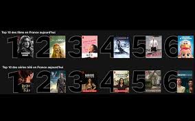 A perfect ending (2012) a series of unfortunate events (2004) Top 10 Movies 2020 Netflix