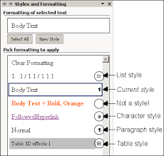 Microsoft word 2010 icons and their functions. Tips For Understanding Styles In Word Shaunakelly Com