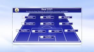 0) this match has not been attend by any other user. Hakimi Odegaard Co Real Madrids Leihspieler Sind Die Zukunft Fussball News Sky Sport