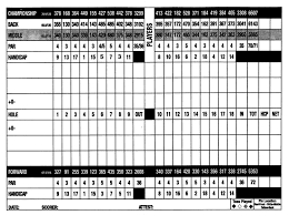 Find many great new & used options and get the best deals for kel nagle signed royal liverpool scorecard psa dna at the best online prices at ebay! Liverpool Golf Public Country Club Golf Scorecards