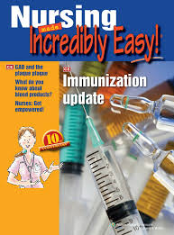 Most of these cards are available to anyone and free to download and use, regardless of whether you have insurance. The Nurse S Quick Guide To I V Drug Calculations Online Exclusive Article Nursingcenter