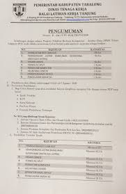 Trik cara mengerjakan tes matematika dasar pada soal ujian bank bni youtube from i.ytimg.compsikotes adalah salah satu tahapan seleksi kerja. Blk Tanjung Posts Facebook
