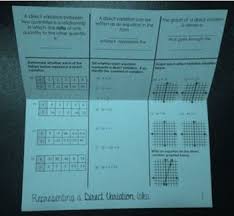 Direct Variation Algebra Foldable Algebra Foldables Algebra Foldables