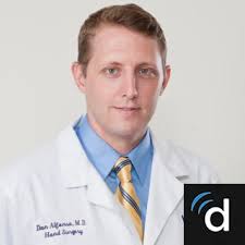 Best Hand joint or tendon Inflammation Doctors in Kendall, FL