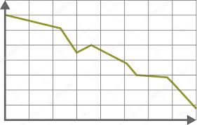 Economic Growth Chart Or Graph Stock Photo