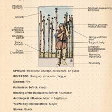 Discover the nine of wands tarot card meaning for love and relationships. Nine Of Wands Tarot Card Meaning Wands Tarot Tarot Interpretation Tarot Cards