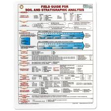 Field Guide For Soil And Stratigraphic Analysis