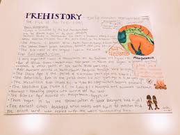 Ap World History Notes Ap World History Notes World History History Notes