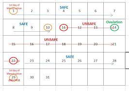 Safe days to prevent pregnancy|safe days to avoid pregnancy/unwanted pregnancy/safe days to have sex. How To Calculate Your Safe Period To Avoid Pregnancy Nigerian Health Blog