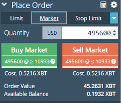 Since the option price is fixed, there is no need to use leverage which is usually necessary in foreign exchange margin trading. A Quick Starter Guide To Leveraged Trading At Bitmex By Bambouclub Hackernoon Com Medium