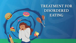 Image result for Eating Disorder