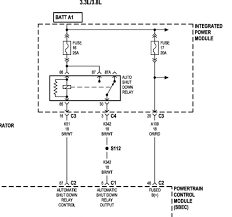 A small, easy to use program made with effective power saving capability, this tool proves to drastically save on. Auto Shutdown Issue Scannerdanner Forum Scannerdanner