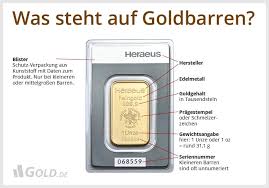 Im jahr 1870 wurde die commerzbank von hanseatischen kaufleuten, privatbankiers und bänkern gegründet. Goldbarren Preise Vergleichen Und Zum Top Preis Kaufen