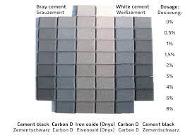 Explore a wide range of the best cement pigment on aliexpress to find one that suits you! Criteria For The On Target Black Coloration Of Concrete Products Concrete Plant Precast Technology