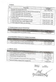 Penerima beasiswa pascasarjana tenaga kependidikan berprestasi (pasti) tahun 2019. Kalender Akademik Ta 2018 2019 Final 09042018 008 Fakultas Ekonomi Dan Bisnis Universitas Indonesia