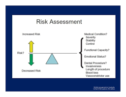 Image result for ASA Physical Status Classification System