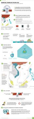 The map is part of a national campaign involving a dozen ministries tensions over territorial disputes in the south china sea have resurfaced since 2009, after a united nations'. Explained By Graphics Tension In The South China Sea
