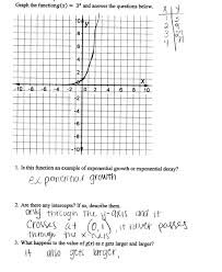 Create your own worksheets like this one with infinite algebra 2. Graphing An Exponential Function Students Are Asked To Graph An Exponential Function And To Determin