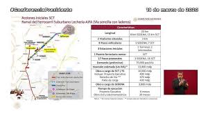 En la conocida plataforma de mapas satelitales el nuevo aeropuerto internacional de méxico fue renombrado como felipe calderón, hecho que causó controversia. Gobierno De Mexico Ruta De Conexion Entre El Tren Suburbano Y El Aeropuerto Internacional Felipe Angeles Gobierno De Mexico Facebook