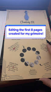 Book of Shadows Protection Page