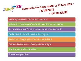 La Formule Gagnante Www Cga2b Fr Gestion