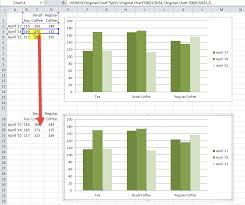 Modify Chart Data Range With Drag And Drop In Excel