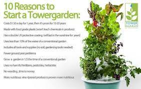 10 Reasons To Start A Tower Garden Juiceplustowergarden Towergarden Growyourownfood Towertotabl Juice Plus Tower Garden Juice Plus Tower Garden Juice Plus