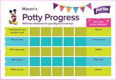 41 Best Potty Training Charts Images Potty Training Potty