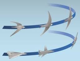 Share your thoughts, experiences and the tales behind the art. Shape Morphing Aircrafts Hyfisyn