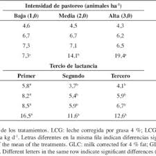 Image result for Ascolepis erythrocephala