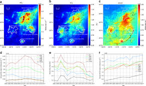 It is now possible to address this disadvantage by using an ingaas detector instead of a pbs detector for the purnima parkhi: Satellite Uv Vis Spectroscopy Implications For Air Quality Trends And Their Driving Forces In China During 2005 2017 Light Science Applications