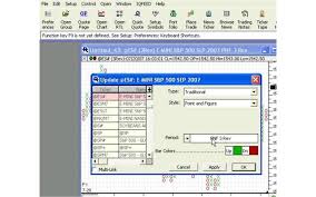 Video Point And Figure Charting Linn Software